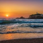 Photo recovery stress